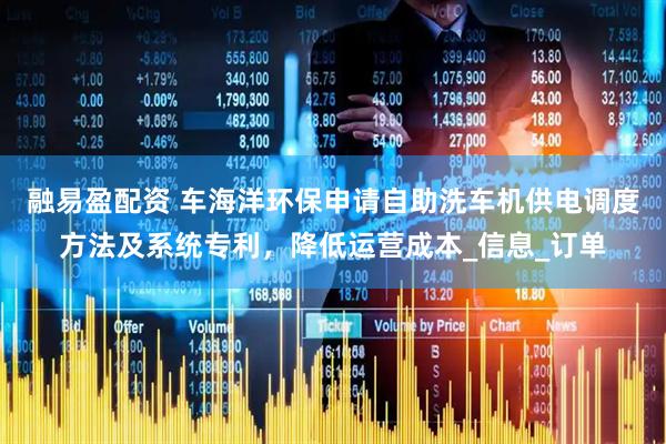 融易盈配资 车海洋环保申请自助洗车机供电调度方法及系统专利，降低运营成本_信息_订单